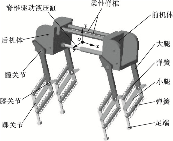 具有柔性脊椎的四足机器人奔跑运动分析