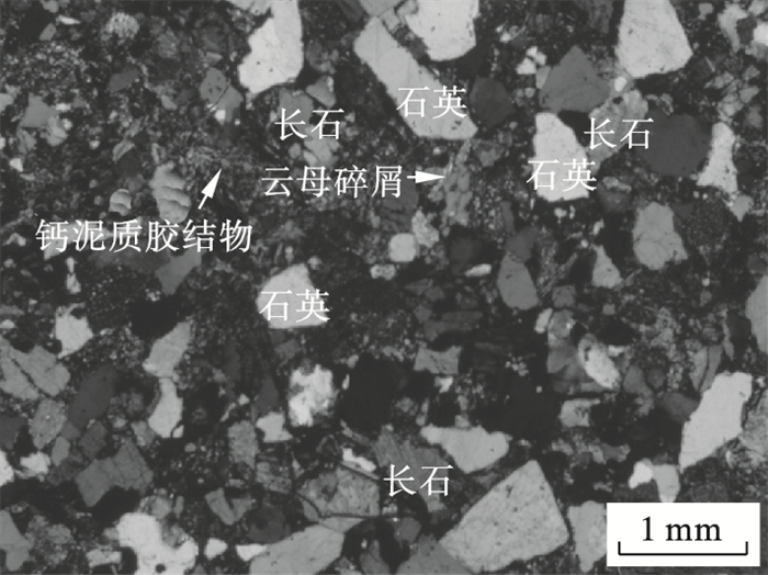 围压效应对钙泥质胶结砂岩强度和变形的影响